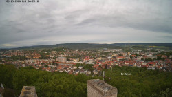 Svatá Hora,Panorama
