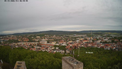 Svatá Hora,Panorama