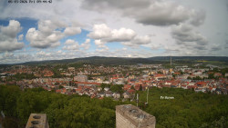 Svatá Hora,Panorama