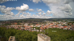 Svatá Hora,Panorama