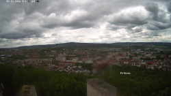 Svatá Hora,Panorama