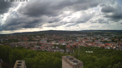 Svatá Hora,Panorama