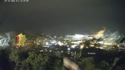 Svatá Hora,Panorama