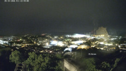 Svatá Hora,Panorama