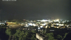 Svatá Hora,Panorama