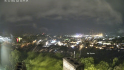 Svatá Hora,Panorama