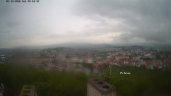 Svatá Hora,Panorama