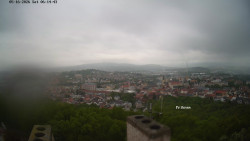 Svatá Hora,Panorama