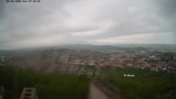 Svatá Hora,Panorama