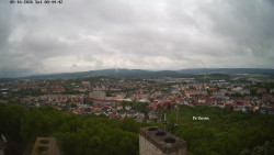 Svatá Hora,Panorama
