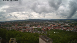 Svatá Hora,Panorama