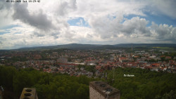 Svatá Hora,Panorama