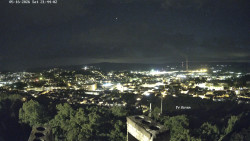 Svatá Hora,Panorama