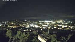 Svatá Hora,Panorama