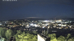 Svatá Hora,Panorama