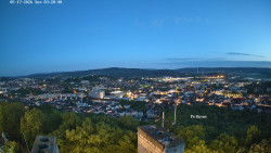 Svatá Hora,Panorama
