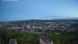 Svatá Hora,Panorama