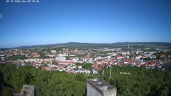 Svatá Hora,Panorama
