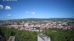 Svatá Hora,Panorama
