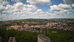 Svatá Hora,Panorama