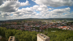 Svatá Hora,Panorama