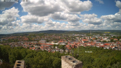 Svatá Hora,Panorama