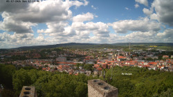 Svatá Hora,Panorama