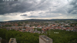 Svatá Hora,Panorama