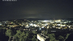 Svatá Hora,Panorama