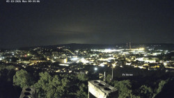 Svatá Hora,Panorama