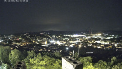 Svatá Hora,Panorama