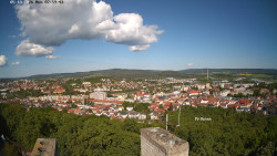Svatá Hora,Panorama