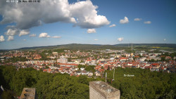 Svatá Hora,Panorama