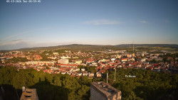 Svatá Hora,Panorama