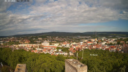 Svatá Hora,Panorama