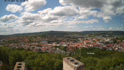 Svatá Hora,Panorama