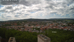 Svatá Hora,Panorama