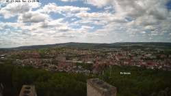 Svatá Hora,Panorama