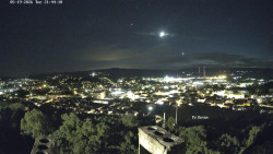 Svatá Hora,Panorama