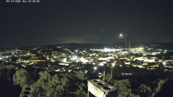 Svatá Hora,Panorama