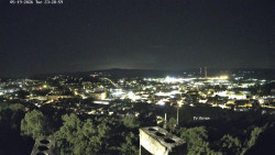 Svatá Hora,Panorama