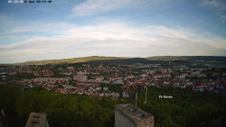 Svatá Hora,Panorama