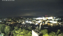 Svatá Hora,Panorama
