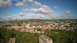 Svatá Hora,Panorama
