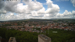 Svatá Hora,Panorama