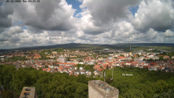Svatá Hora,Panorama