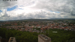 Svatá Hora,Panorama