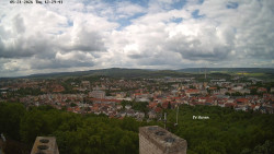 Svatá Hora,Panorama
