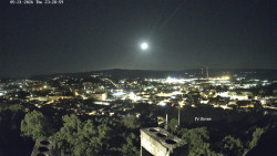 Svatá Hora,Panorama