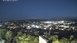 Svatá Hora,Panorama